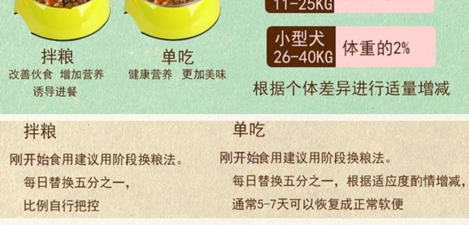 Taoma tự làm thức ăn cho chó làm bằng tay thức ăn ướt cho chó ăn nhẹ hơn gấu kén chọn thức ăn trộn cơm tươi gói thịt vịt khoai tây tím - Đồ ăn vặt cho chó thức ăn cho chó pug