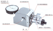 Foreign Economic & Technological cooperation measuring instrument