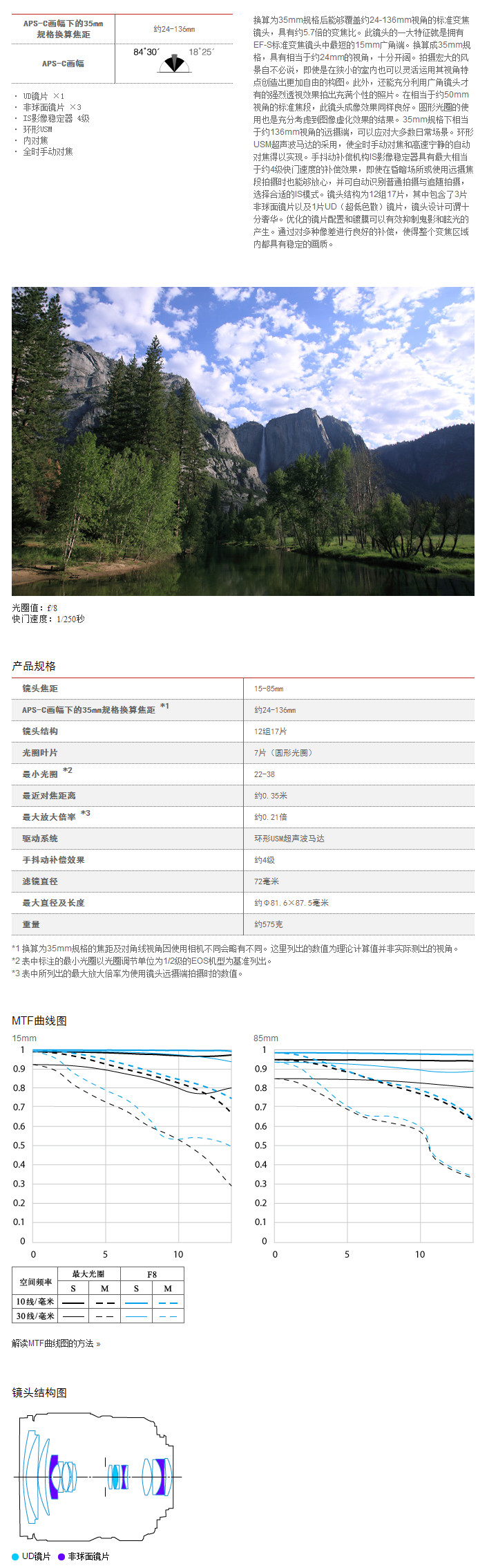Canon / Canon EF-S 15-85mm f / 3.5-5.6 IS USM Ống kính zoom tiêu chuẩn SLR - Máy ảnh SLR lens cho sony a6000