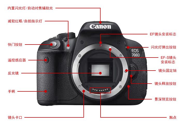 Màn hình cảm ứng thân máy ảnh độc lập Canon / Canon EOS 700D - SLR kỹ thuật số chuyên nghiệp giá máy ảnh