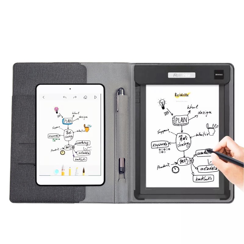 ソフトメモ帳 Softyu スマート手書きタブレット ライティングタブレット 手描きタブレット 手書きタブレット 携帯電話 Android Apple に接続可能