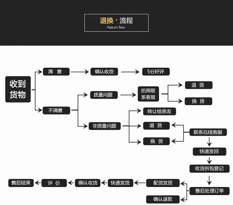 Jupe enfant - Ref 2049975 Image 39