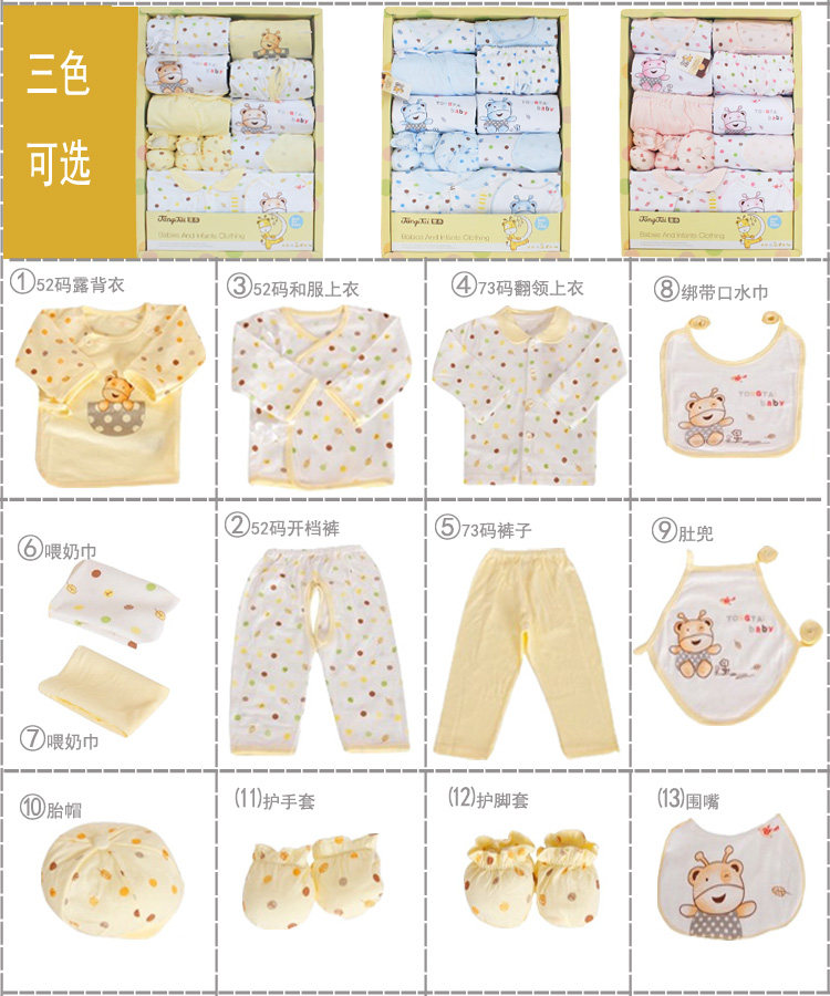 Coffret cadeau pour bébé - Vêtements + Accessoires - Ref 1956059 Image 45