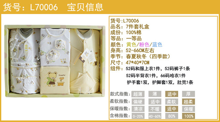 Coffret cadeau pour bébé - Vêtements + Accessoires - Ref 1956059 Image 48