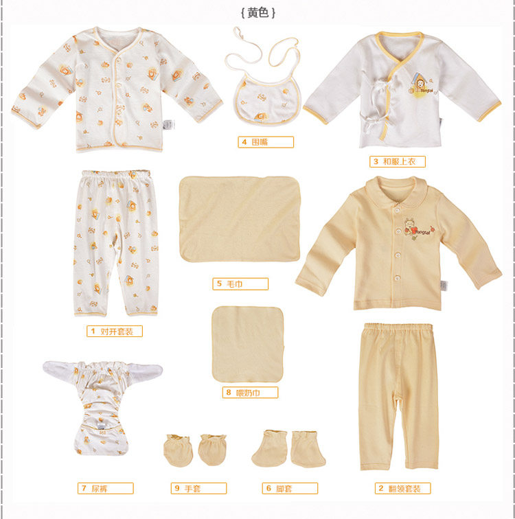 Coffret cadeau pour bébé - Vêtements + Accessoires - Ref 1956059 Image 40