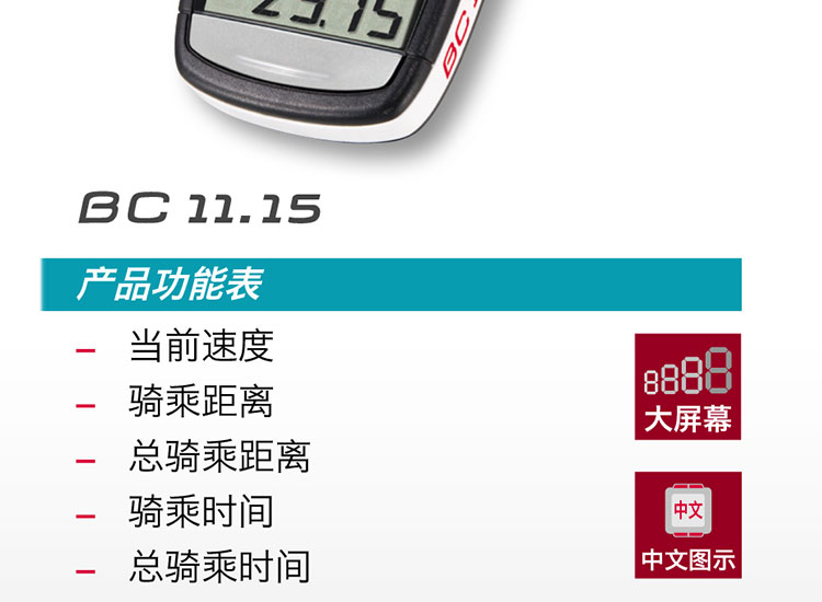 Tableau de bord vélo - Ref 2421564 Image 22