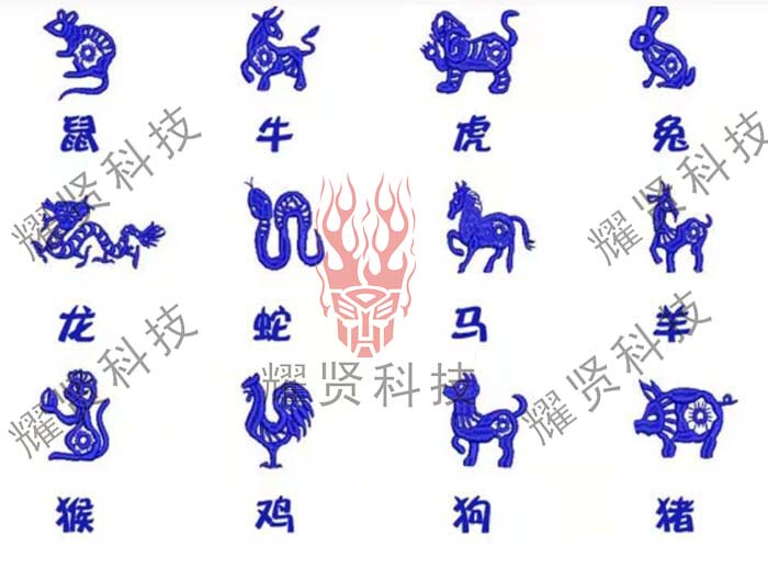 Computer Embroidery Pattern Library Collection of 12 Zodiac Signs Emb Material Patterns Dst Embroidery Template Program Version