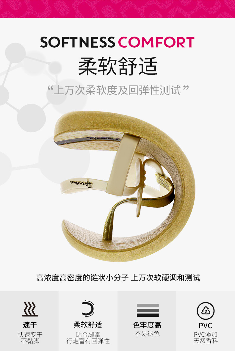 神价格 巴西进口 Ipanema 女罗马夹趾平底凉拖 图5
