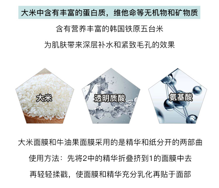 MỚI Korea Mask Mask Light Mật ong Ngọc trai Deep Water Bom Aid Sơ cứu Deeturising Silk Bird Will Store Flagship mặt nạ ngủ trà xanh