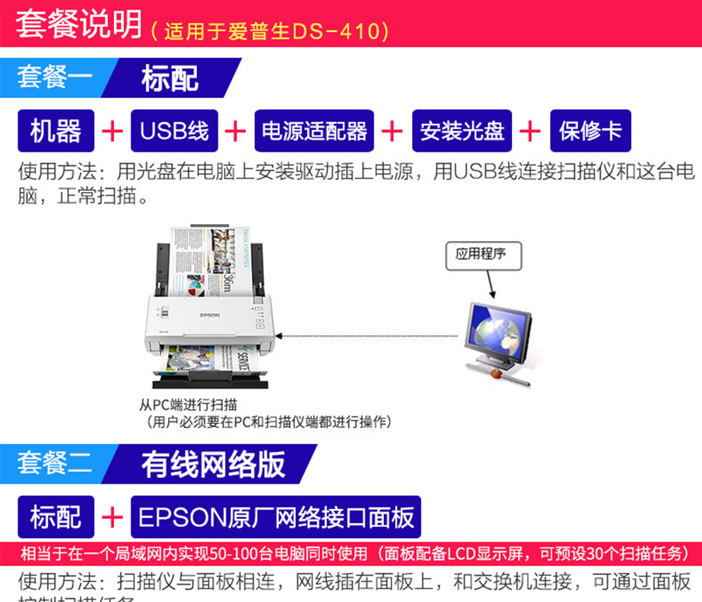 Máy quét hợp đồng A4 hai mặt tự động tốc độ cao Epson Epson DS410 thay vì DS510