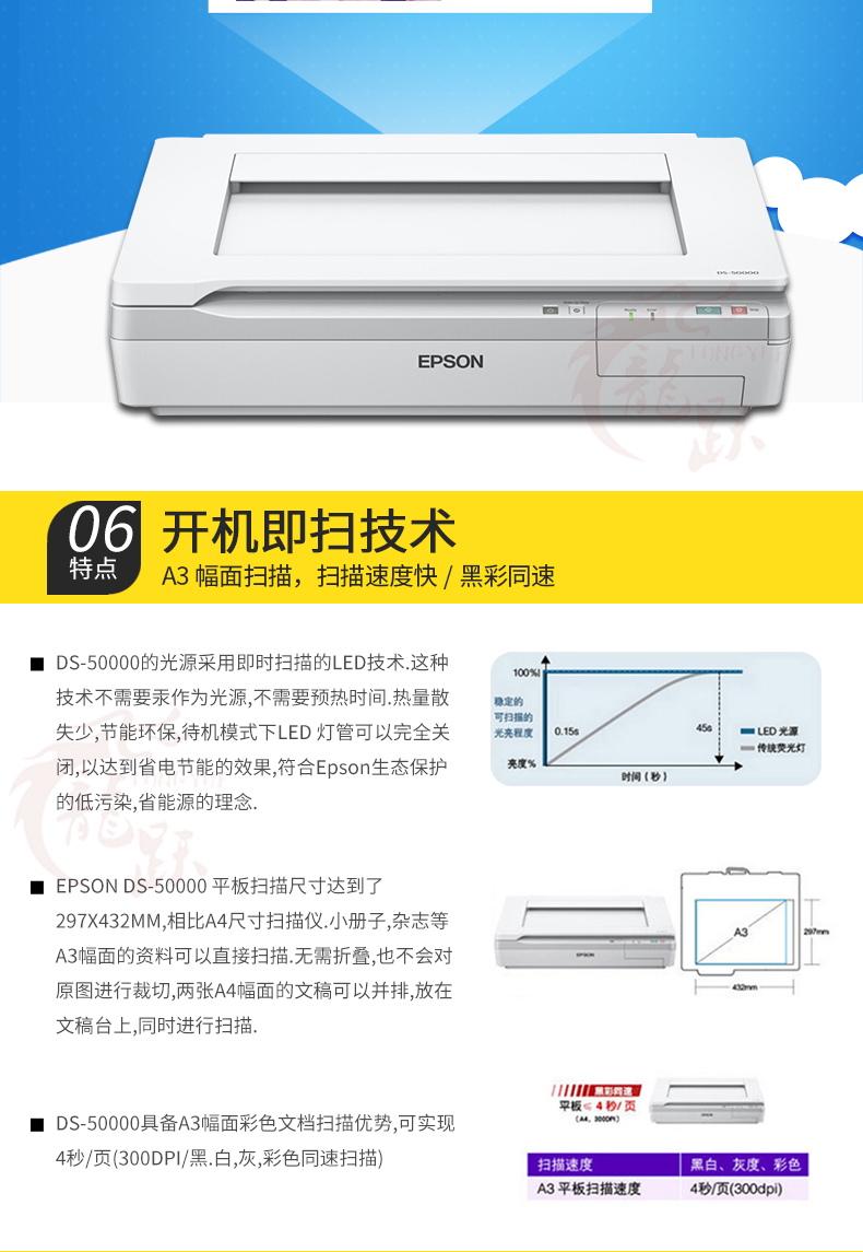 Máy quét tài liệu khổ lớn A3 tốc độ cao Epson DS-50000 HD