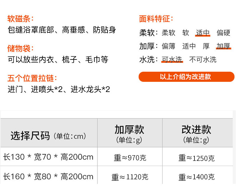 Ванна корпуса 长方形浴罩浴帐加厚保温保暖宝宝成人冬天家用洗澡帐冬季挡风浴帘 When European facial cleanser