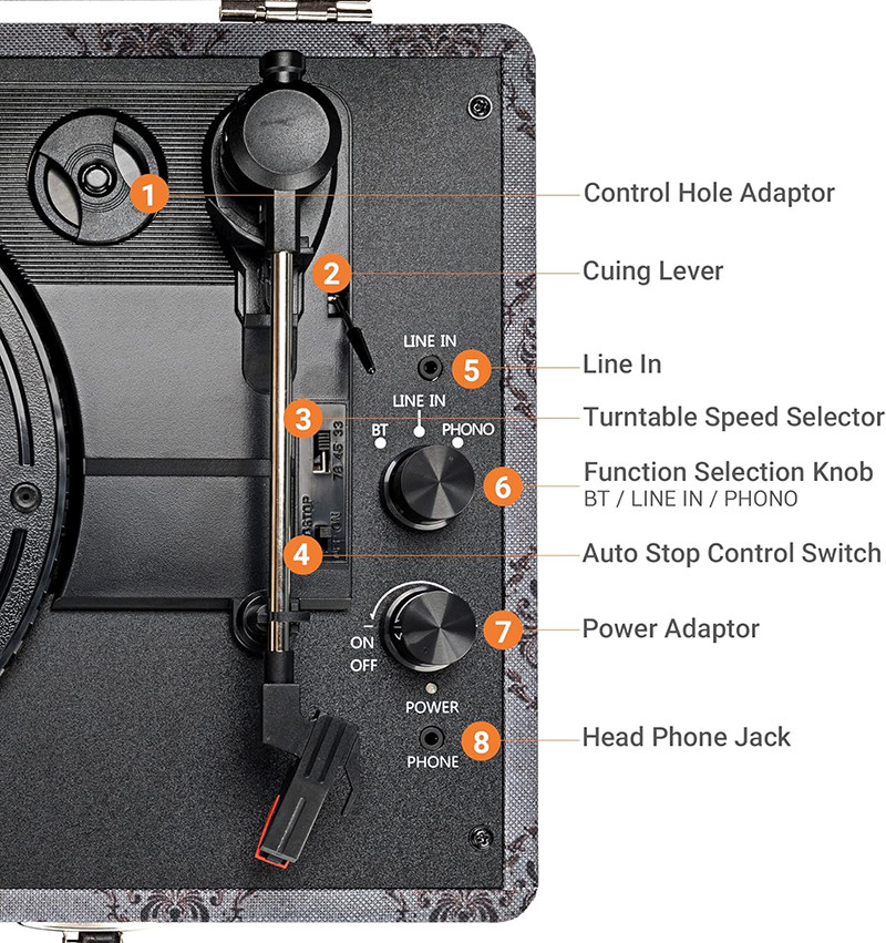 Виниловый проигрыватель 装逼送礼利器！出老美覆古黑胶唱片机3速内置立体声扬声手提箱