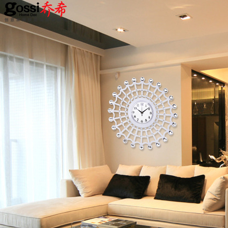 gossi����ʱ��MXF002