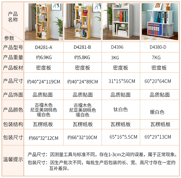 Giá sách Tủ sách Bay đơn giản Cửa sổ Giá đơn giản Hiện đại Gỗ giả Không gian Không gian Bàn sàn Tủ sách nhỏ Lưu trữ - Kệ kệ gỗ 2 tầng
