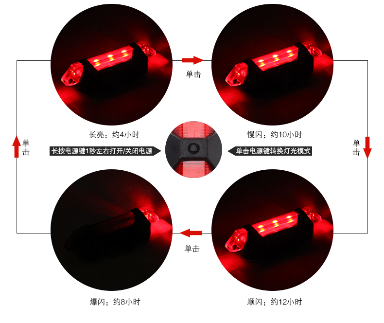 Lumière vélo AOTU - Ref 2401408 Image 13