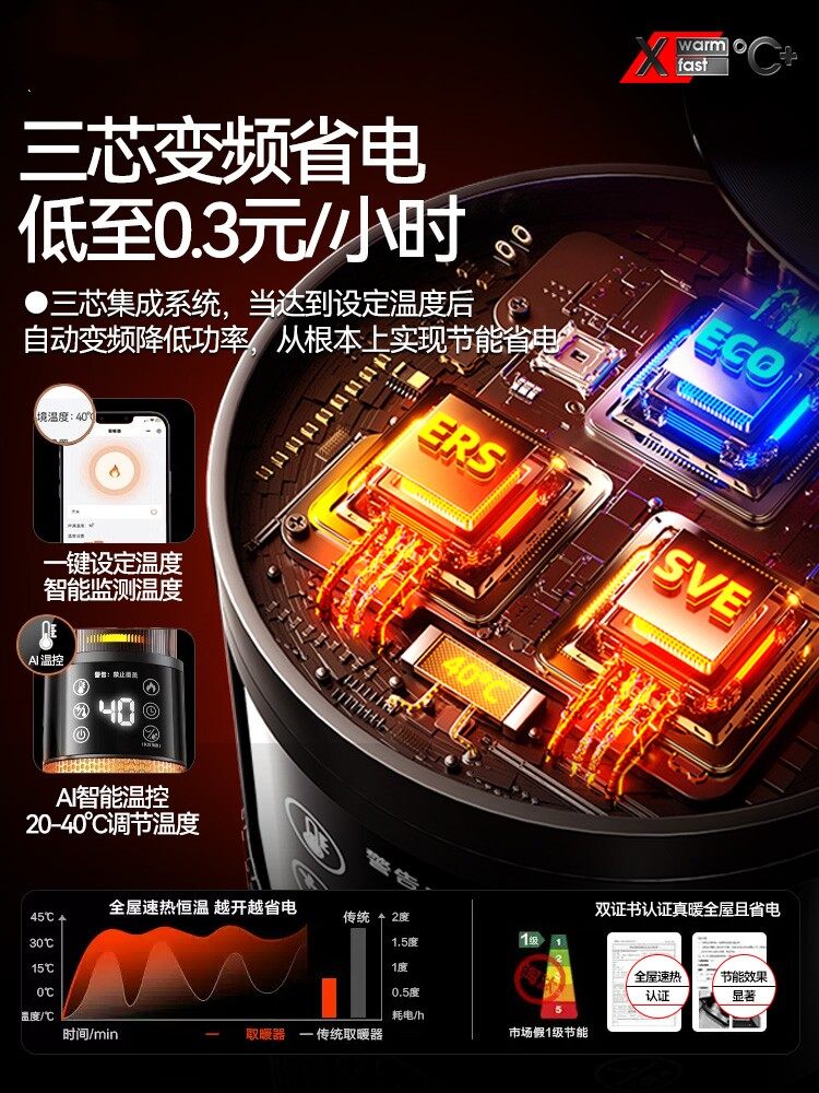 [Heating] Air Conditioner for Bedroom and Living Room, Small Vertical Type, 1.5 Hp, First-Class Energy Efficiency, Portable All-In-One Unit, No Installation Required