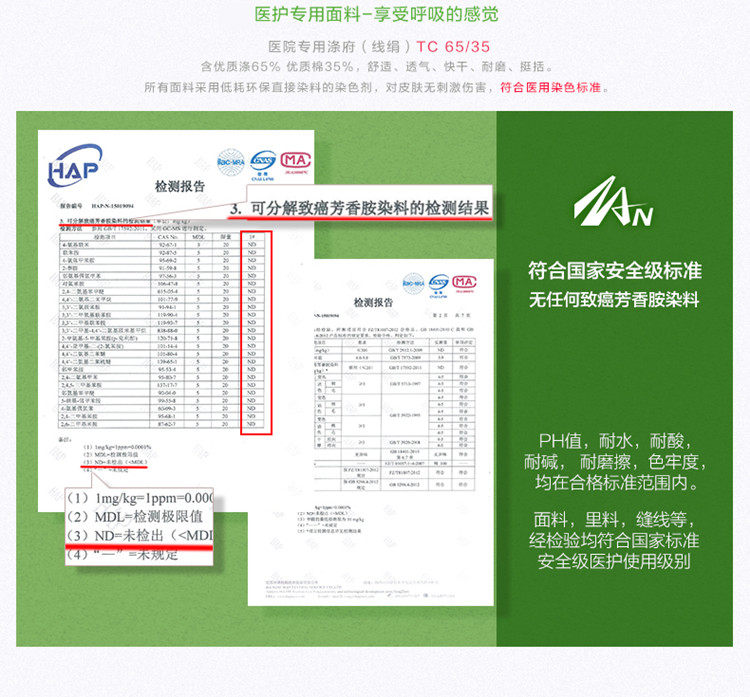 Tenue infirmière - Ref 1867294 Image 5