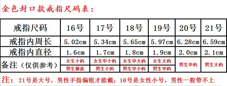 Prajna Paramita tim nhẫn nam giới và phụ nữ cá tính độc đoán chỉ số finger tail nhẫn vintage Phật Giáo titanium vòng thép