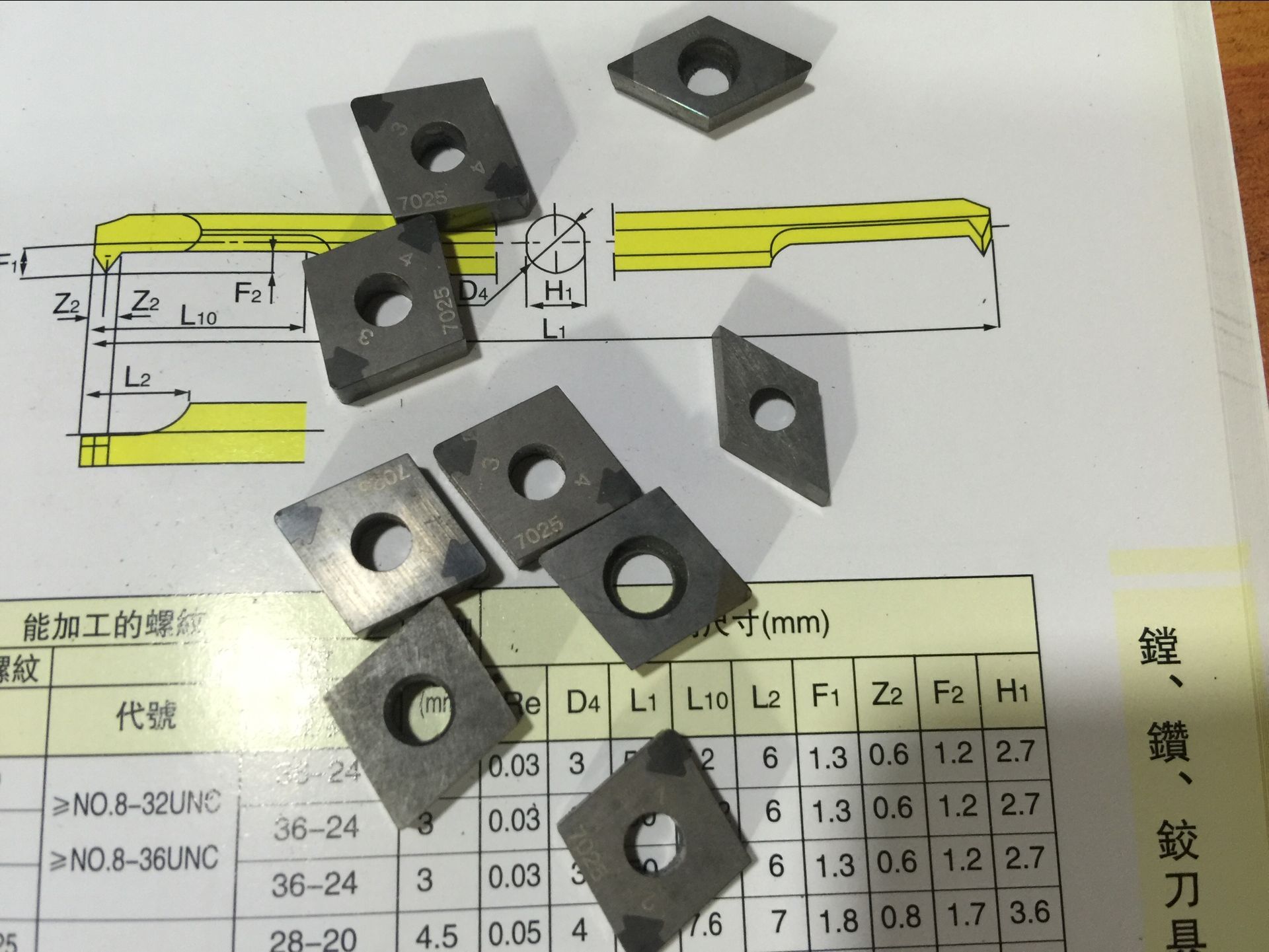 Second hand imported numerical control blade DCMT11T304 CBN double head