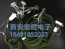 Customize the cable display in a way