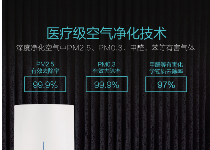 máy hút không khí [常 爸] Máy lọc không khí y tế cấp Haoze khử mùi formaldehyd PM2.5 mùi KJ450G-U1 máy lọc không khí sharp kc h 50
