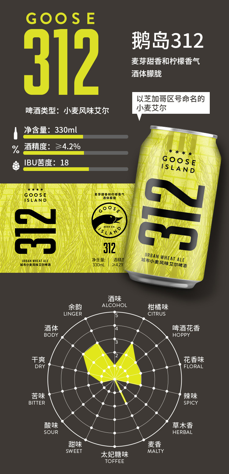 百威英博 GOOSE ISLAND 精酿啤酒组合 330ml*18听 图3
