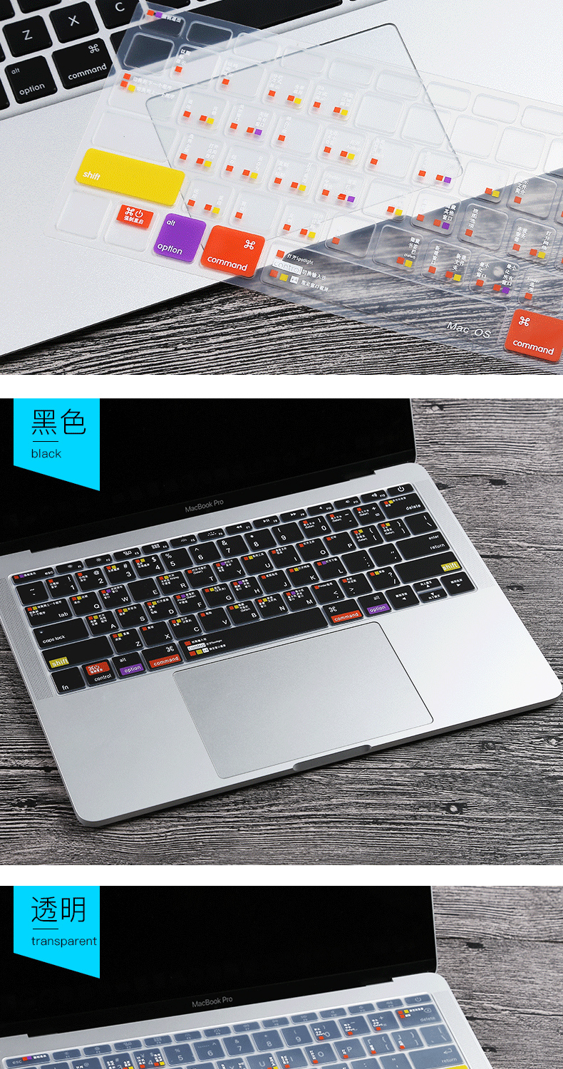 Texan đích thực Apple 12 inch macbook Air13 trong suốt 11 bàn phím phim Mac bảo vệ pro15 máy tính xách tay Chức năng hệ điều hành macbookpro13.3 phím tắt - Phụ kiện máy tính xách tay túi đựng laptop nhỏ gọn