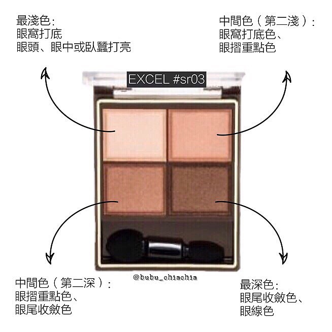 SANA溫柔日系四色珠光眼影盤