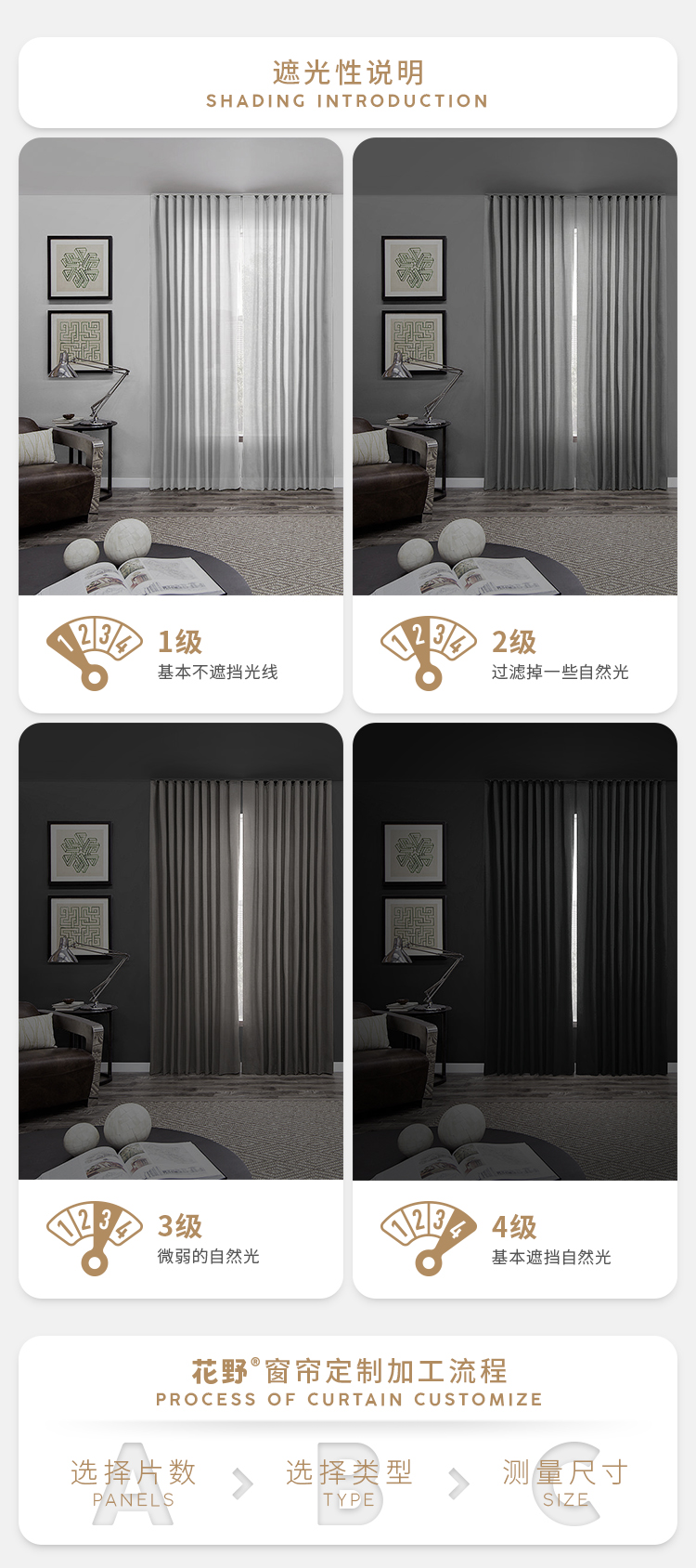 Hoa dại nhỏ cổ tích INS gió trắng tinh khiết dày một nửa màn rèm phòng khách phòng ngủ cửa sổ bay Bắc Âu hiện đại tối giản - Phụ kiện rèm cửa giá đỡ rèm cửa