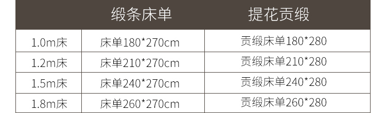 Khách sạn khách sạn bộ đồ giường bằng vải cotton polyester dày satin sọc đơn mảnh bông đặc biệt các mẫu ga trải giường đẹp