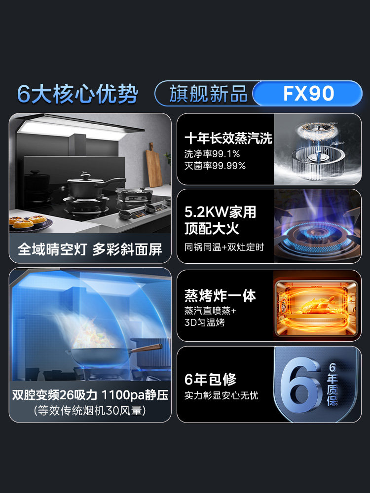 Midea Clear Sky Integrated Stove Fx90 Household Steamer Oven Gas Stove Range Hood All-In-One Official Flagship Store