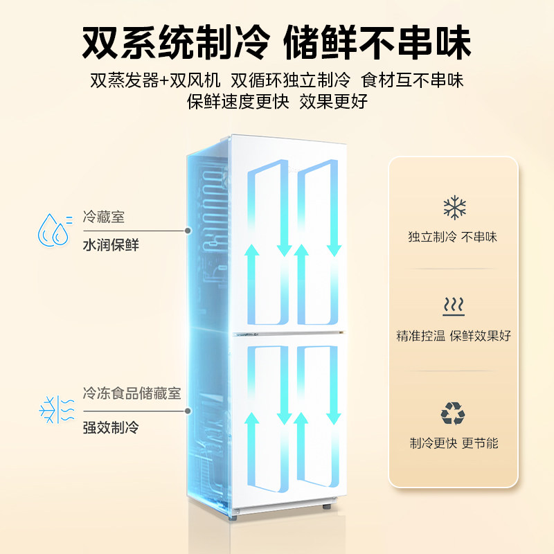 美的MR-196W冰箱图片