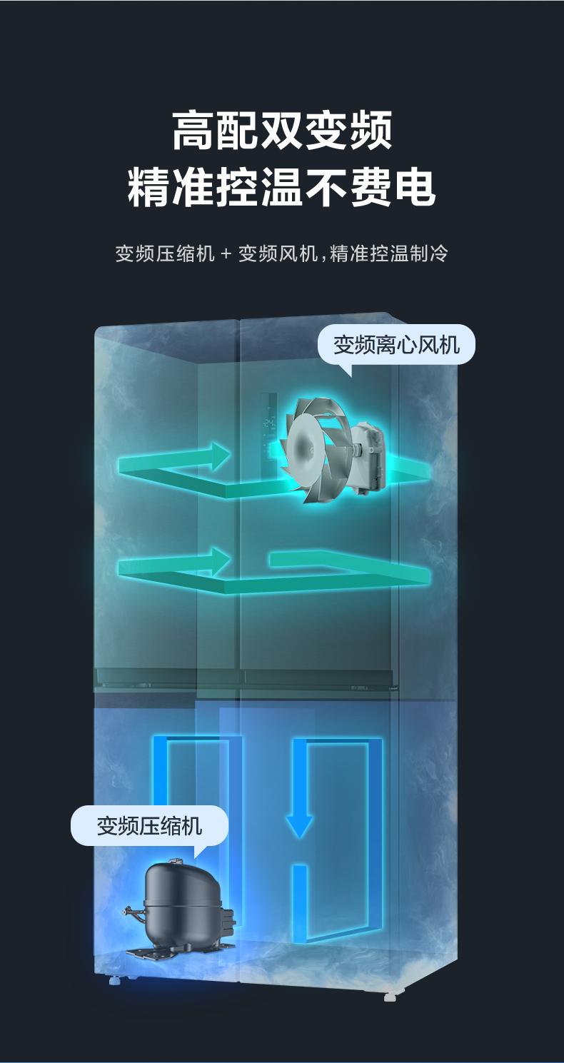 Midea 美的 风冷变频 十字对开门冰箱 465L 图11