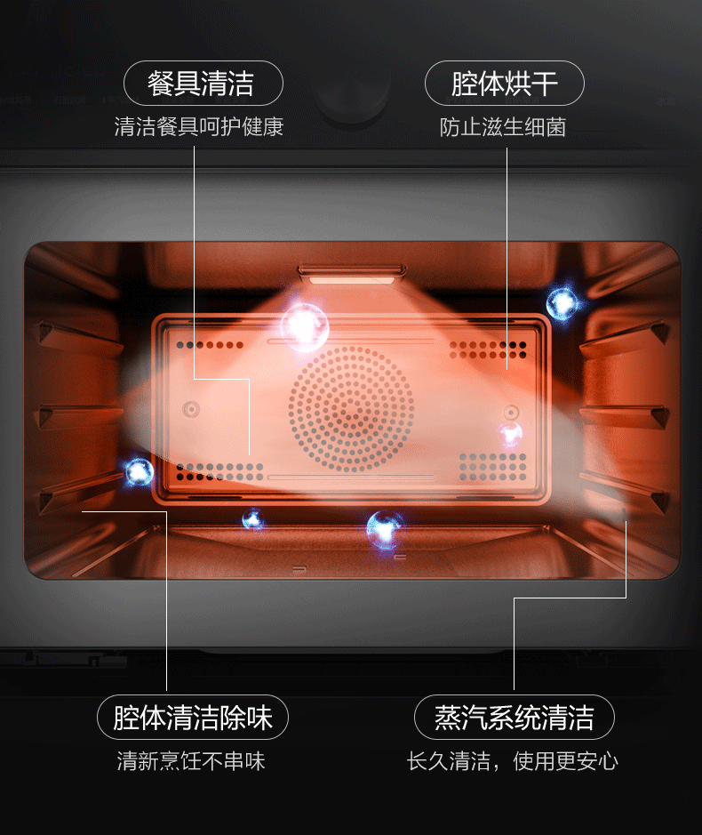 Микроволновая печь S5-L300E_26.gif