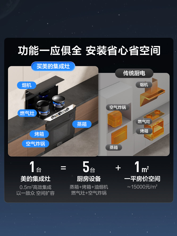 Midea Clear Sky Integrated Stove Fx90 Household Steamer Oven Gas Stove Range Hood All-In-One Official Flagship Store