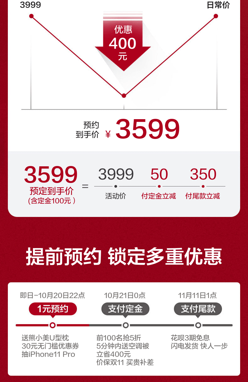 美的 大2匹 冷暖 定频 圆柱式柜机空调 图2