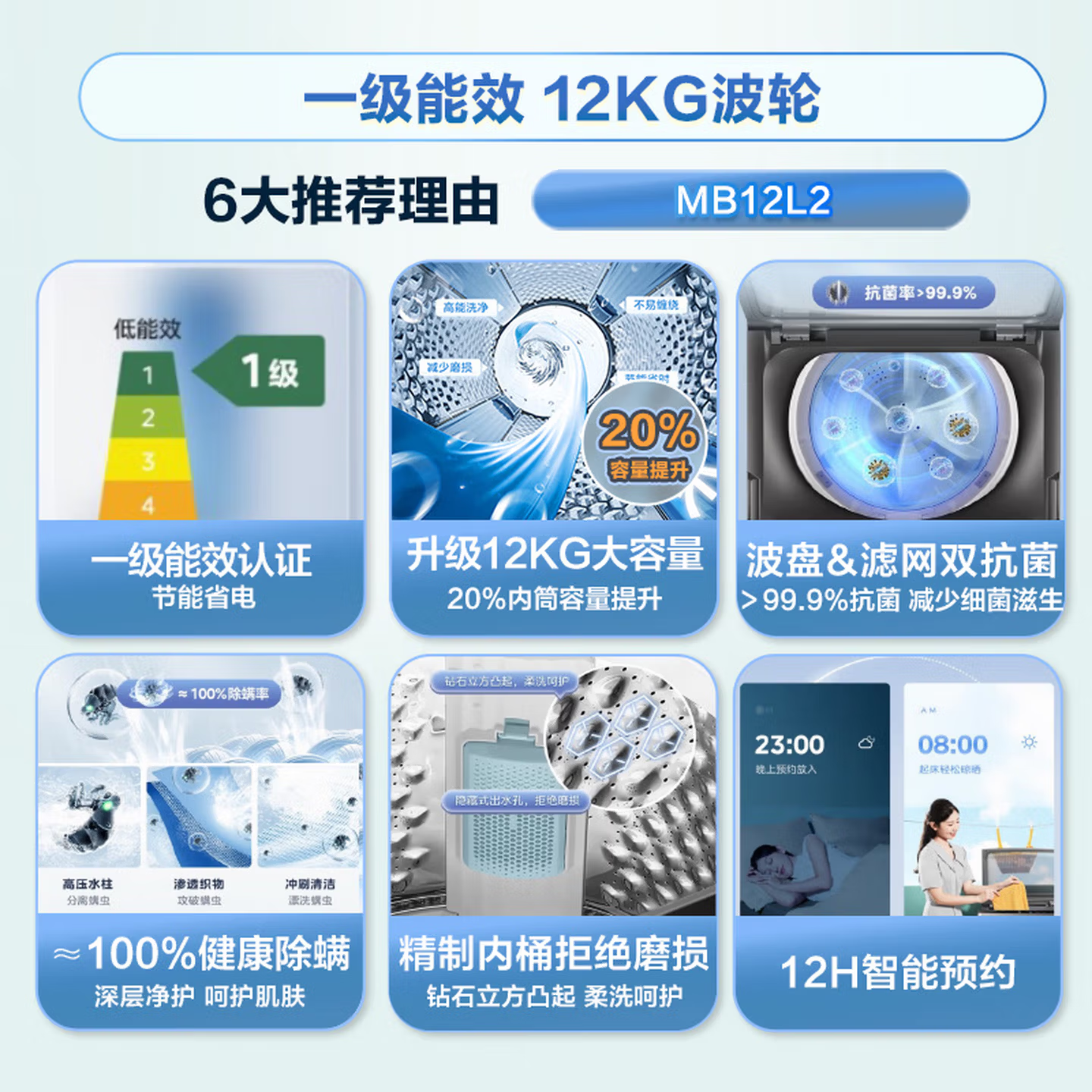 [Universal Subsidy] Midea 12/10/9/8kg Large-Capacity Pulsator Washing Machine for Home and Dormitory Use, Fully Automatic L2