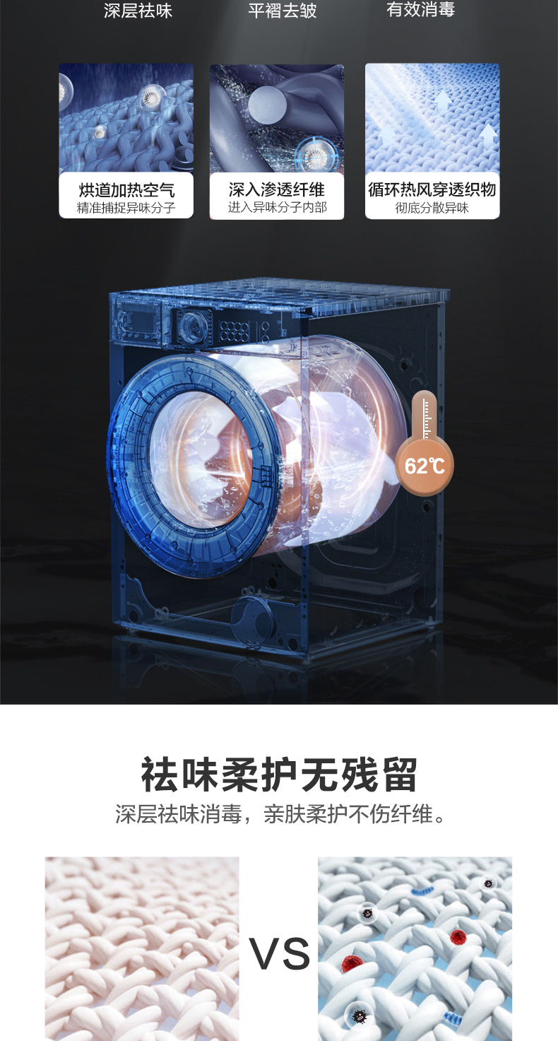 美的 除螨洗 变频 洗烘一体 滚筒洗衣机 10kg 图10