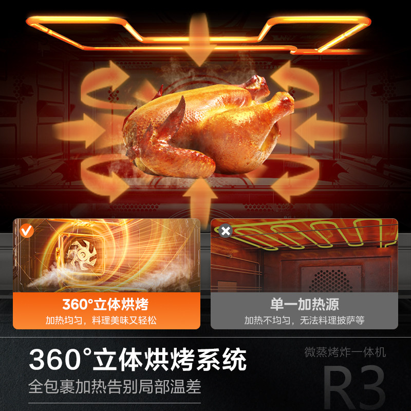 Midea R3 Embedded Micro-Steaming and Baking All-In-One Machine, Micro-Steaming, Baking, Frying and Stewing, Household Microwave Oven and Electric Oven