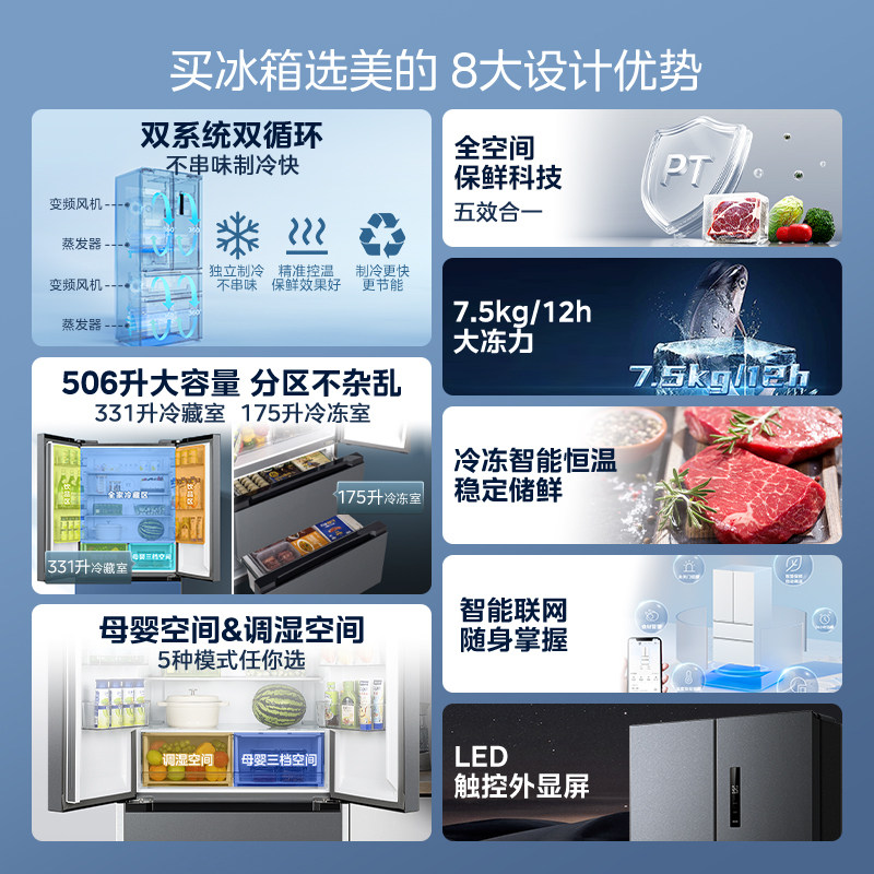 美的MR-冰箱图片