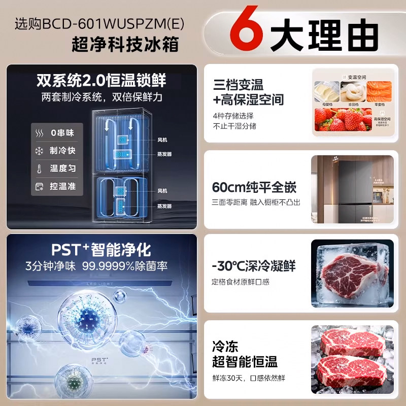 美的BCD-601WUSPZM(E)冰箱图片