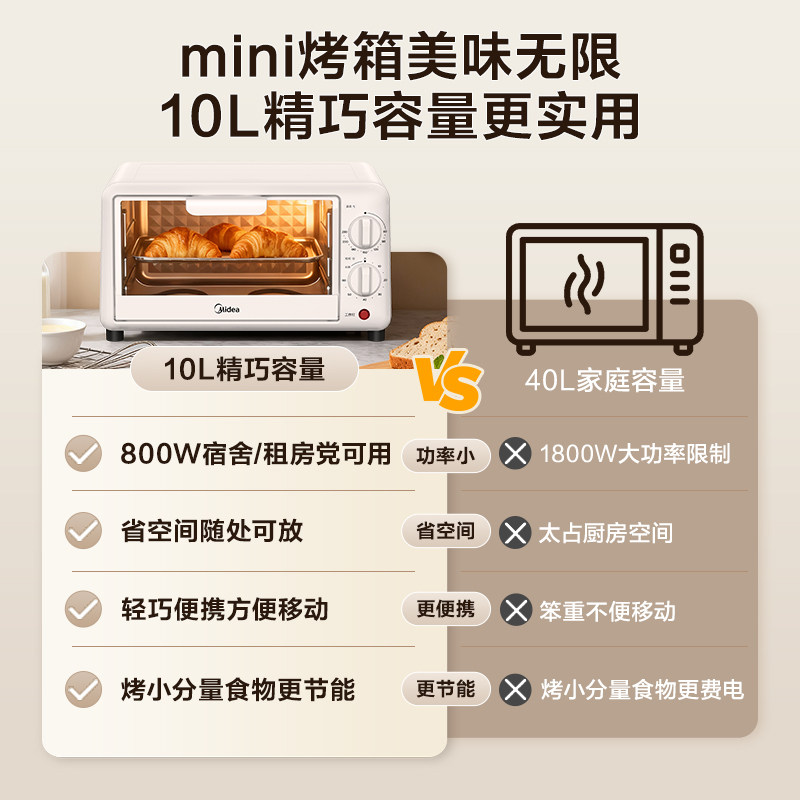 Midea Electric Oven for Home Use Mg10 Mini Small 10L Baking Multifunctional 2025 New Model Portable for Dormitory Rental