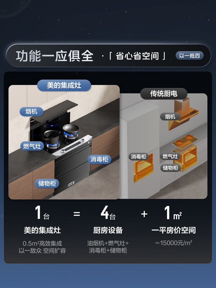 Midea Clear Sky Integrated Stove Fd90 Household Storage and Disinfection Cabinet Gas Stove Range Hood All-In-One Official Flagship Store