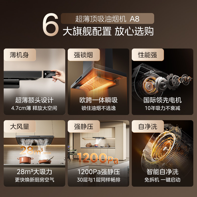 [Flagship New Product] Midea Range Hood for Kitchen Home Use, New European Style Top-Suction Ultra-Thin High Suction Inverter Set A8