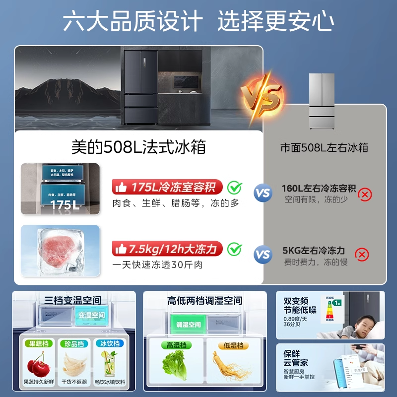 [Dual System]Midea 508 French-Style Dual-Cycle Multi-Door Four-Door Odor-Free Frost-Free Large-Capacity Household Refrigerator