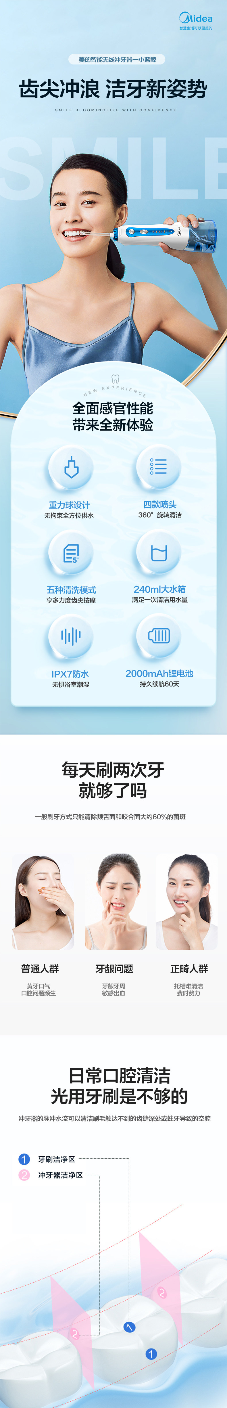 美的 小蓝鲸 水牙线冲牙器 专利重力球全方位供水 图1