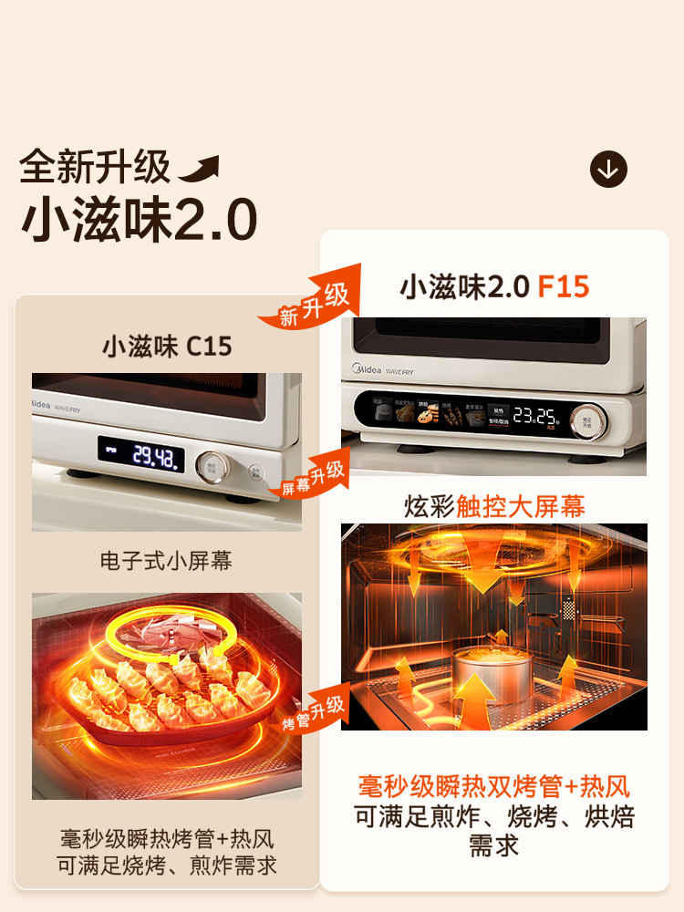 Midea Little Taste 2.0 Microwave Oven for Home Use, Small All-In-One Baking and Frying Machine, Inverter Flat Panel Steaming Oven, New Model F15