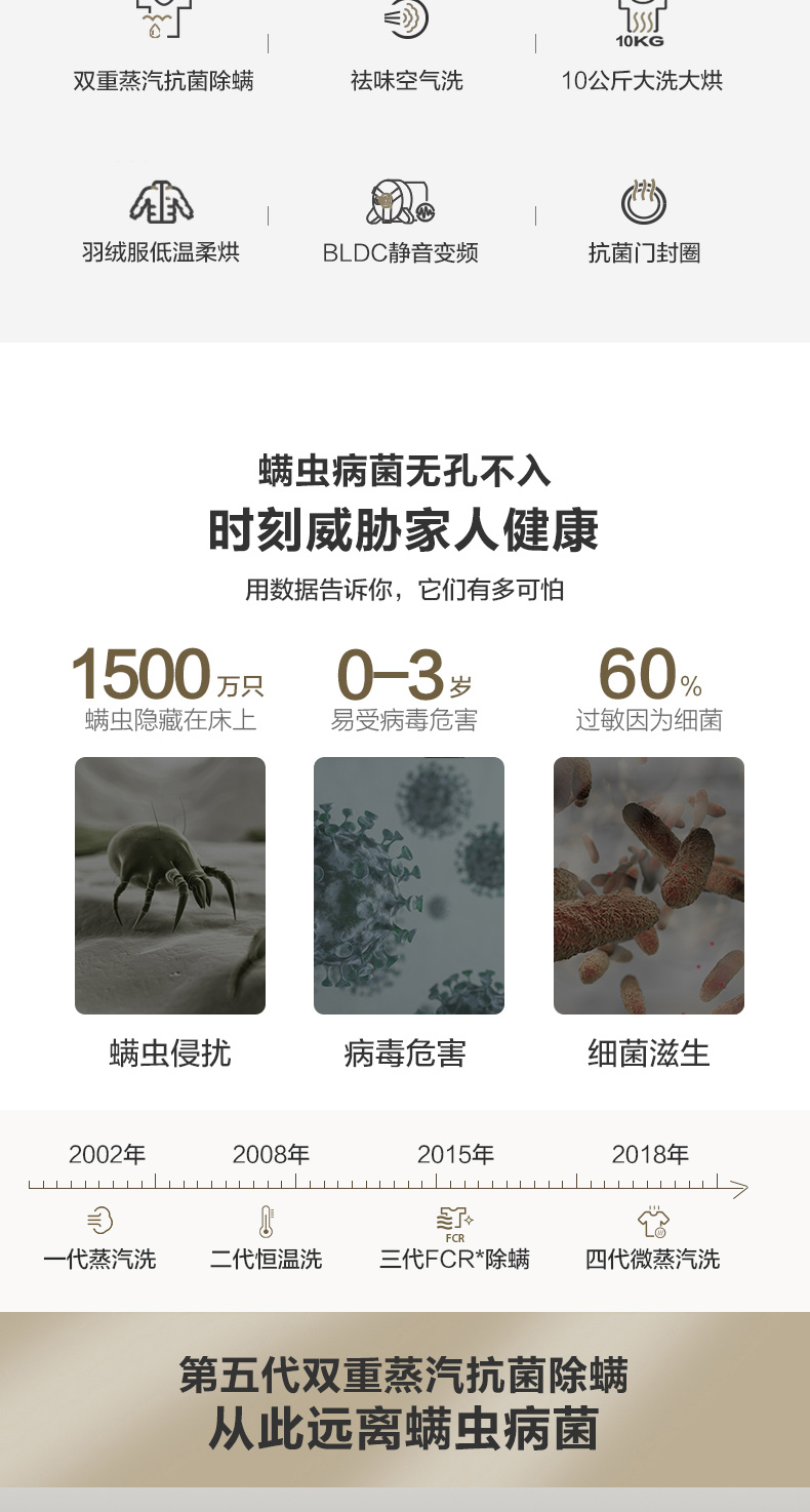 美的 除螨洗 变频 洗烘一体 滚筒洗衣机 10kg 图5