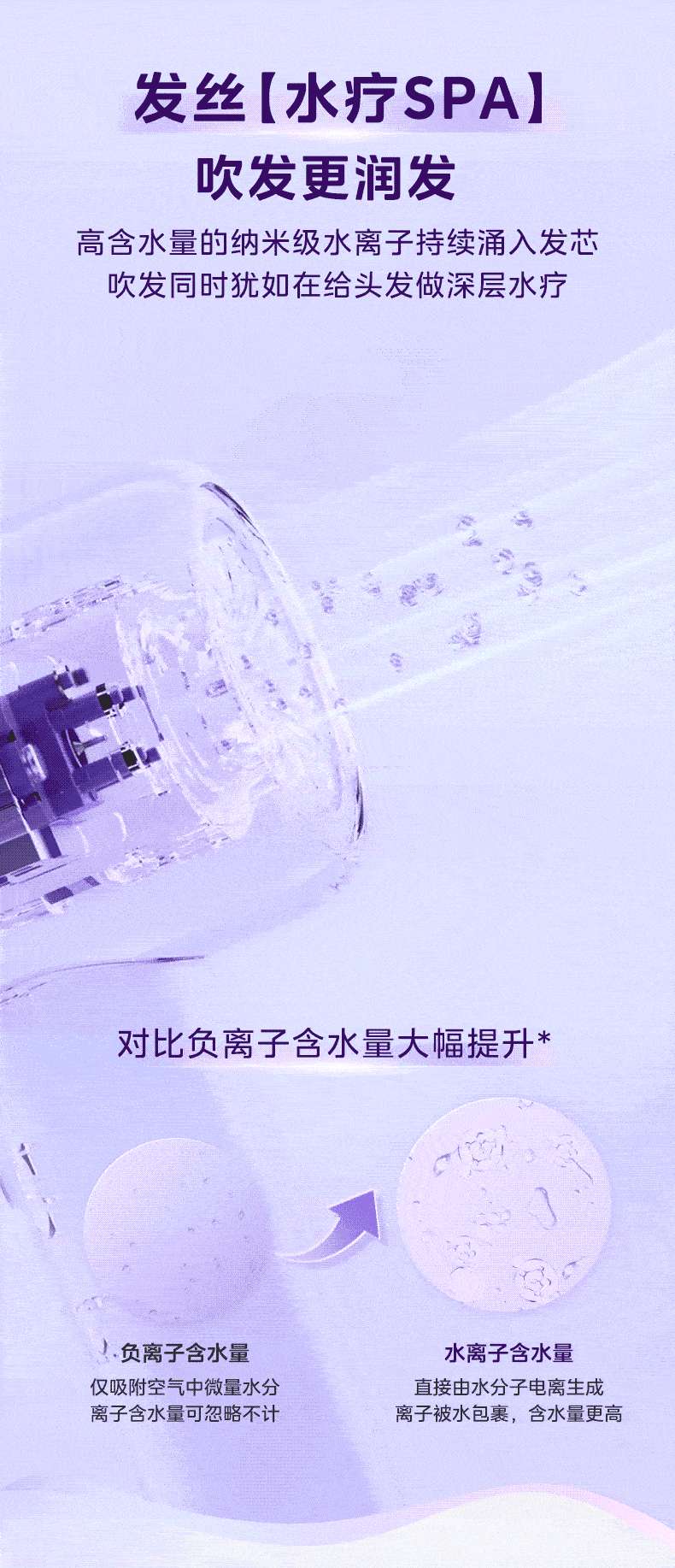 Midea 美的 FZ2012 负离子护发折叠吹风机电吹风 1800W 双重优惠折后￥59包邮 2色可选